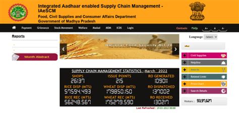 scm mp gov in